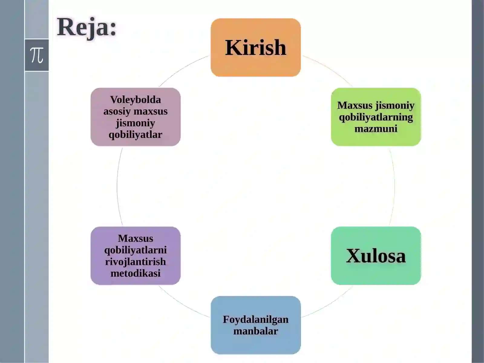 Maxsus jismoniy qobiliyatlar va ularni rivojlantirish (voleybol misolida) 2