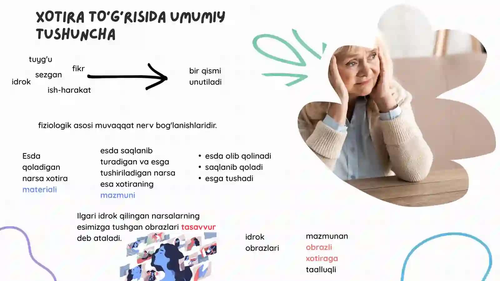 Xotira va uning usullari (Ma'lumotlarnimustahkamlashyoʻllari,usullarivavositalari(xotira)) 2