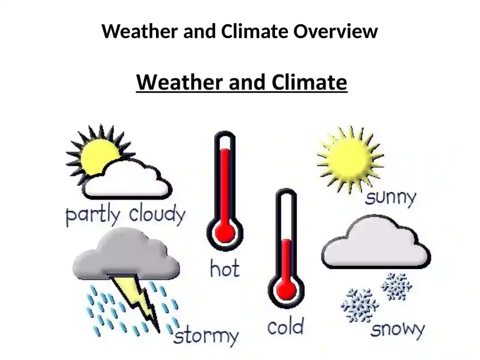 Weather and Climate Overview 2