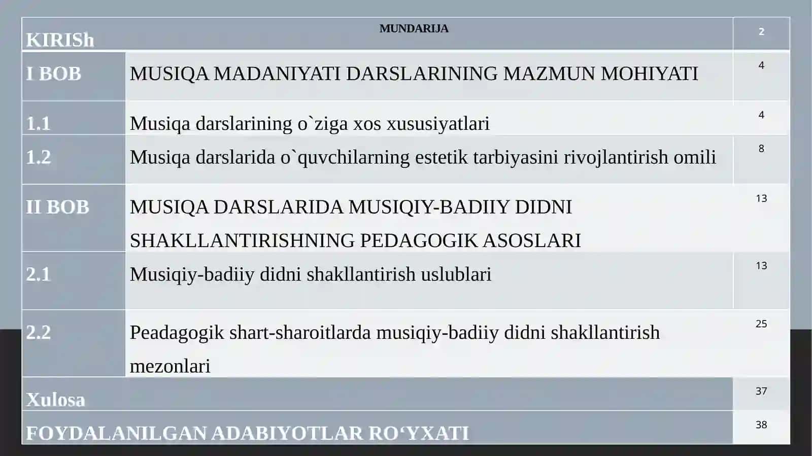 MUSIQA DARSLARIDA MUSIQIY-BADIIY DIDNI ShAKLLANTIRIShNING PEDAGOGIK ShART-ShAROITI VAMEZONLARI 2