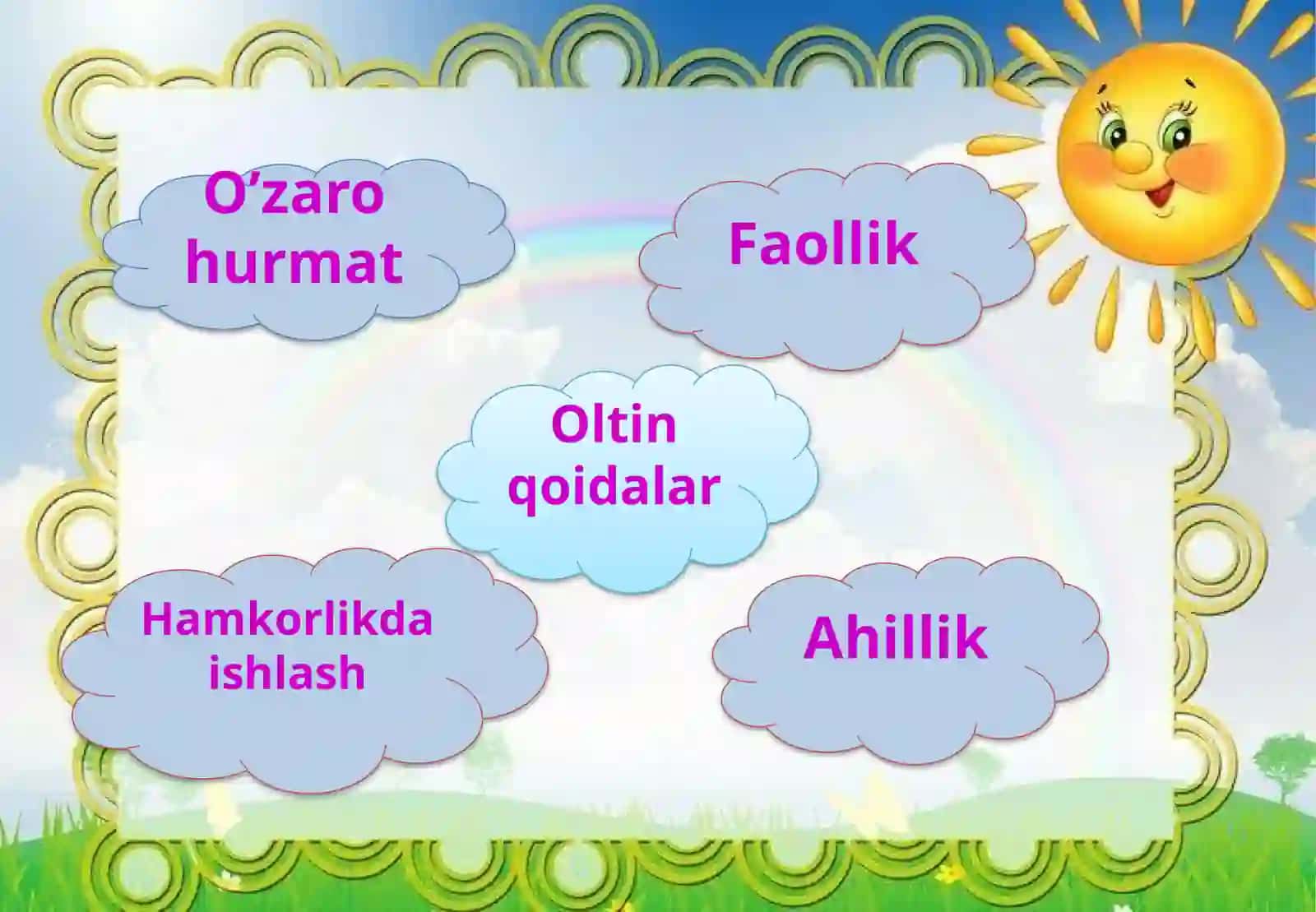 "G’g’ tovushi va harfi” mavzusiga bir soatlik dars taqdimoti 2