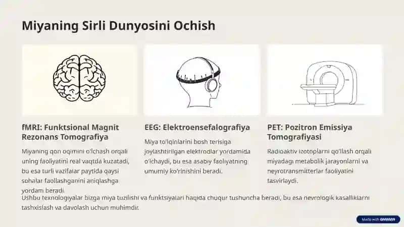 Neyroimijing Texnologiyalari: Axloqiy Dilemmalar va Kelajak 2