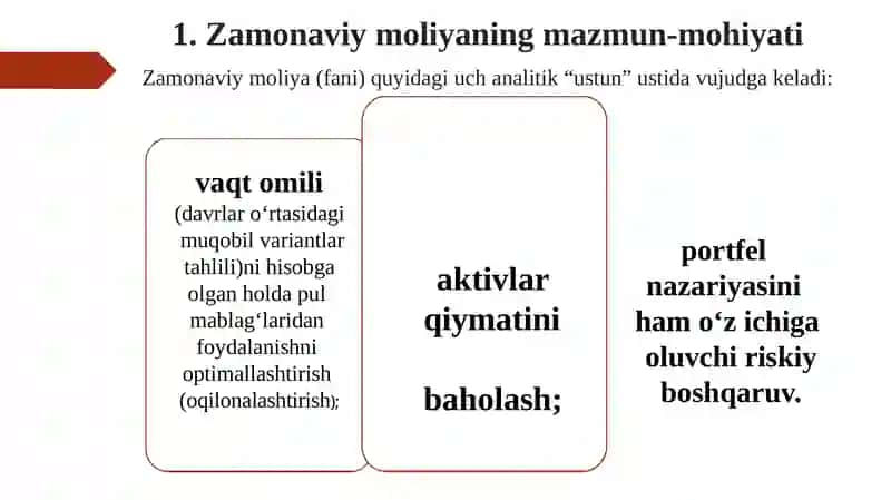 Zamonaviy moliya: mazmun-mohiyati 2