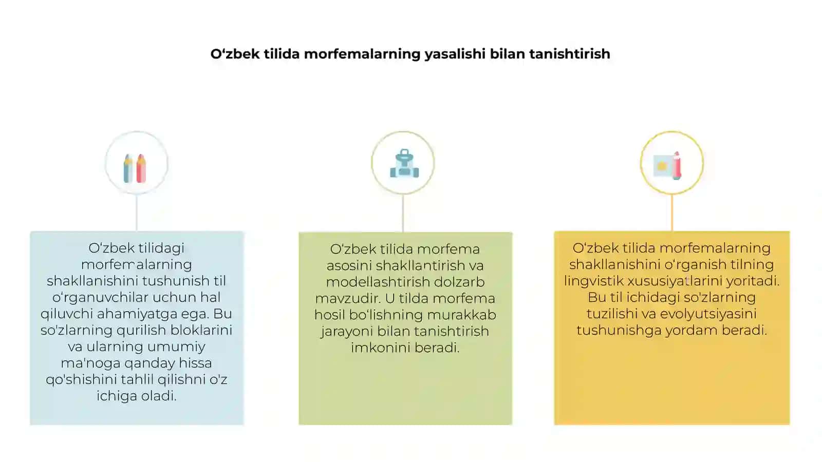 O‘zbek tilining morfemalar bazasini shakllantirish va modellashtirish 2