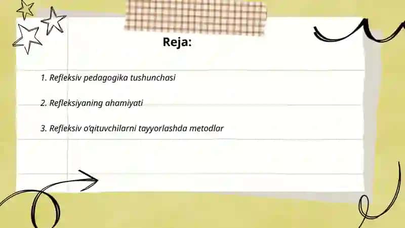 Boʻlajak oʻqituvchi tayyorgarligining refleksiv texnalogiyalari 2