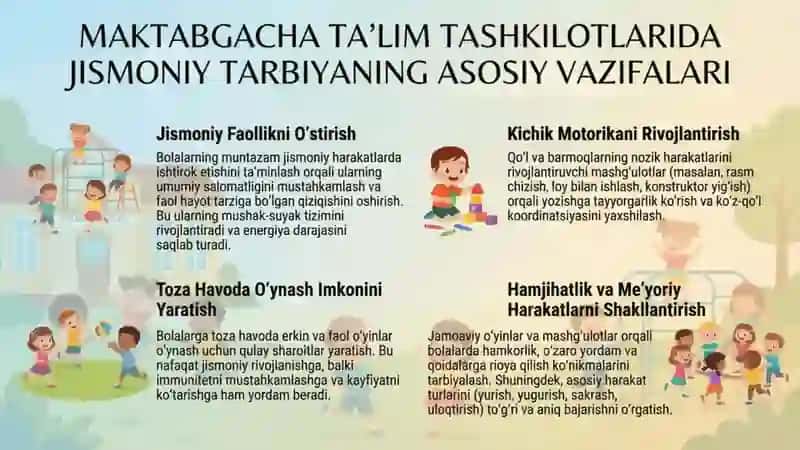 Maktabgacha talim tashkilotlarida jismoniy tarbiya 2