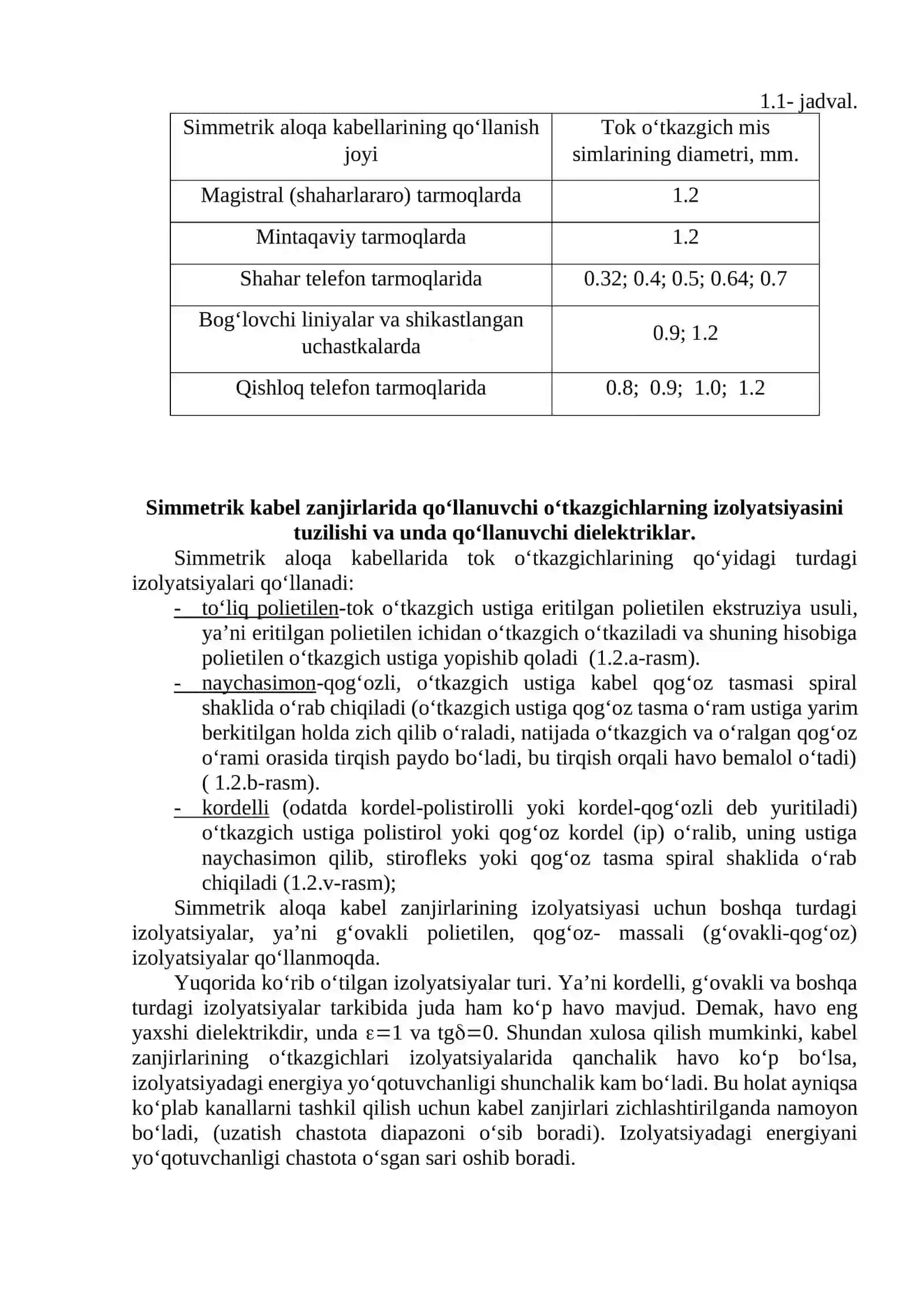 Simmetrik kabellarning tarkibiy elementlarini hamda zanjirlarni birlamchi va ikkilamchi paramerini xisoblash 2