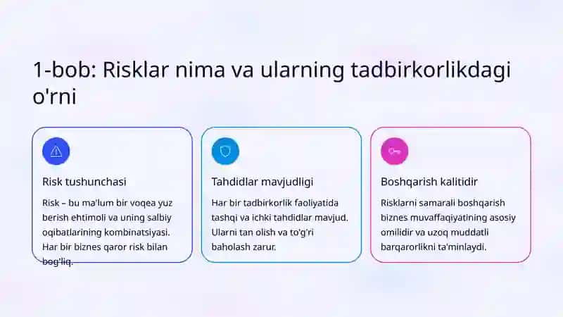 Risklarni Boshqarish 2