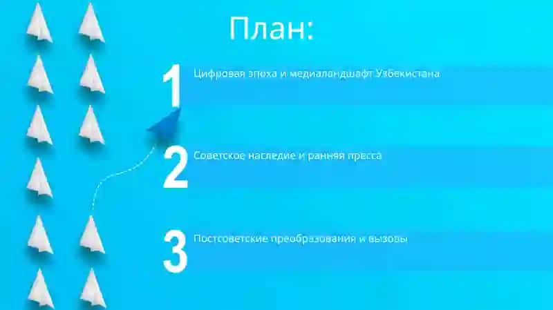 Развитие прессы в Узбекистане 2