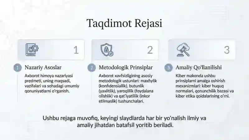 Axborotni himoya qilish nazariyasining umummetodologik prinsiplari. 2