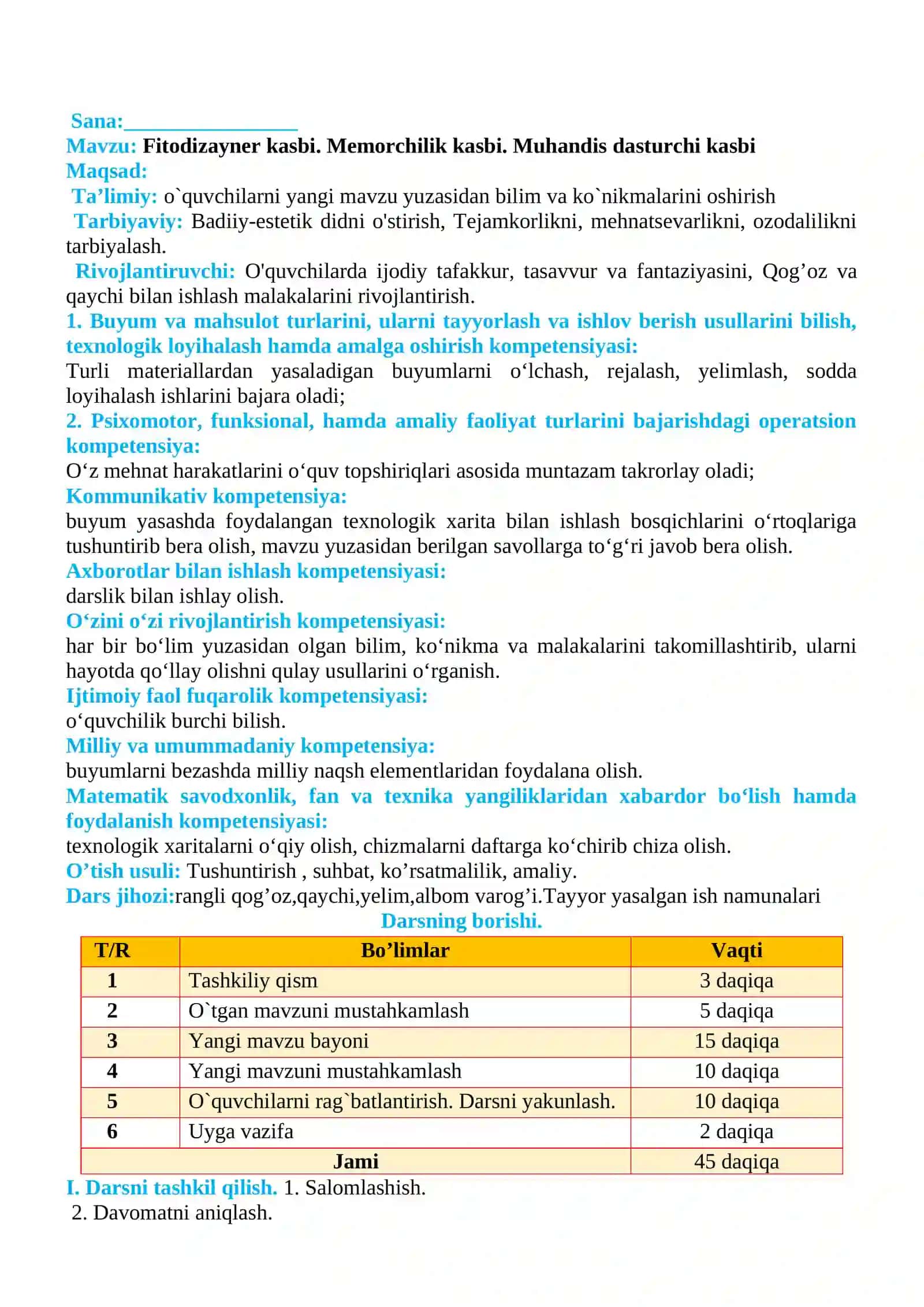 4-sinf Texnologiya Fitodizayner kasbi. Memorchilik kasbi. Muhandis dasturchi kasbi dars ishlanma 2