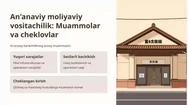 Moliyaviy vositachilikning yangi shakllari 2
