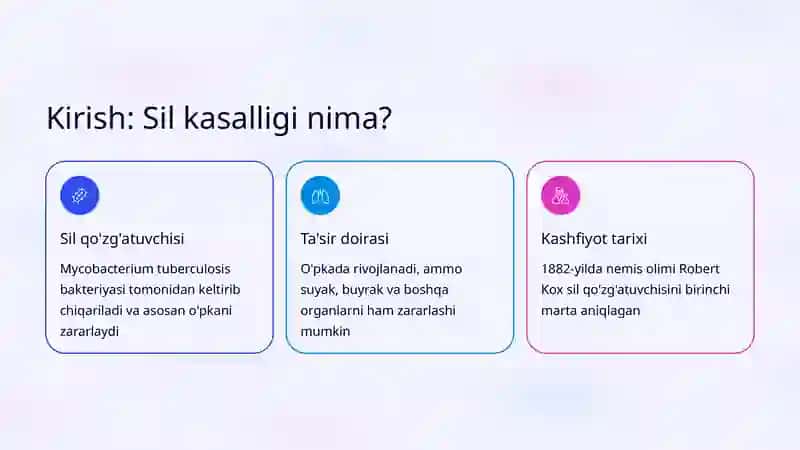 Sil kasalligi 2
