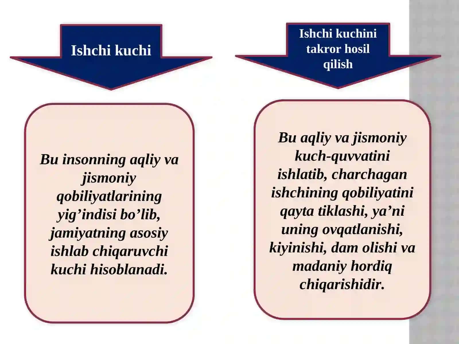 Ishsizlik turlari va tarkibi 2