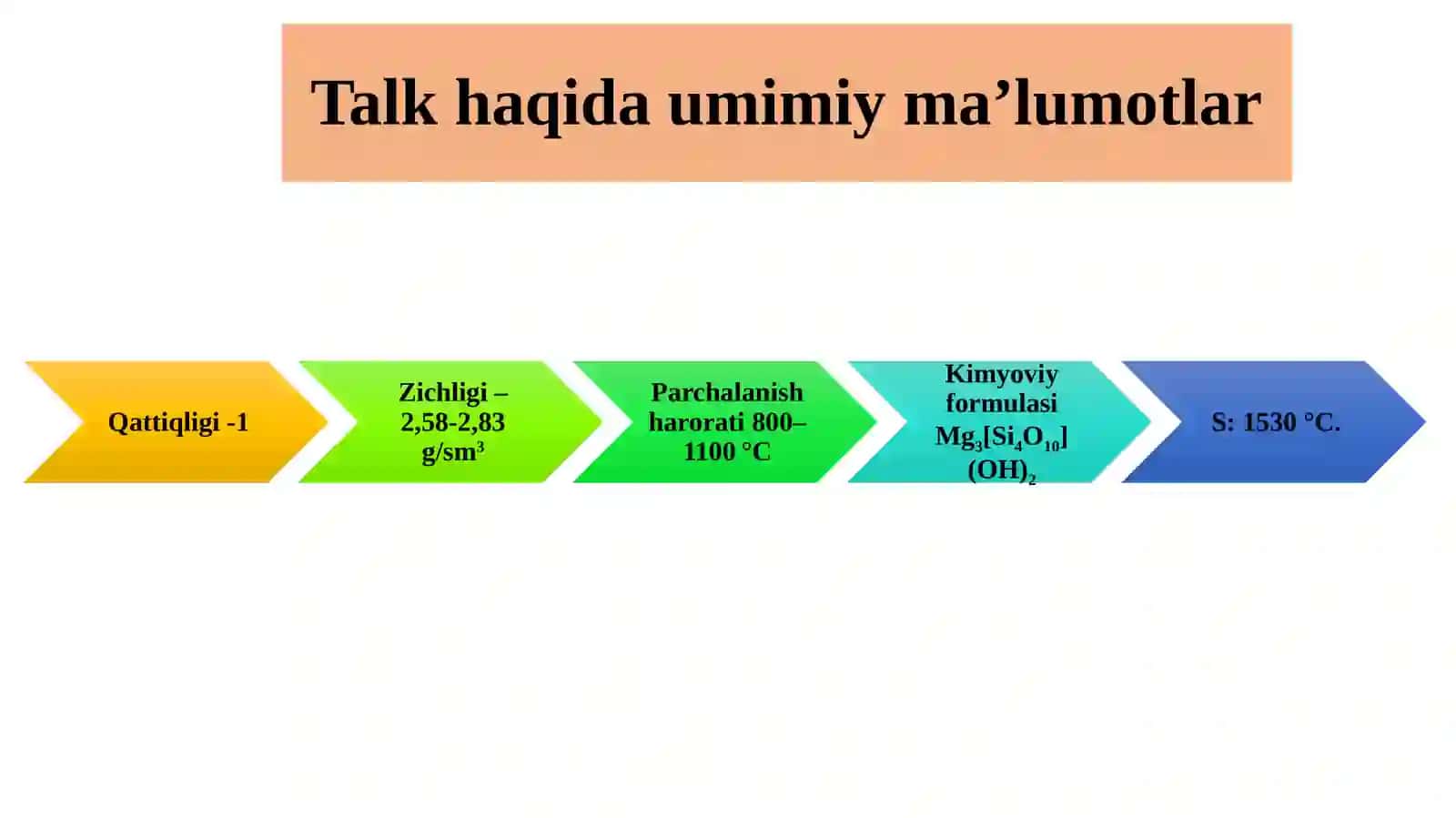 Talkning xususiyatlari vaqo‘llanilishi 2