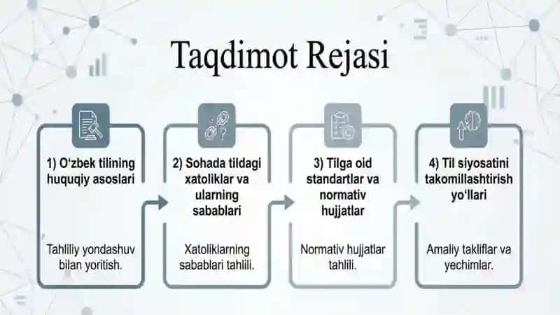 Sohaning faol va nofaol terminalari 2