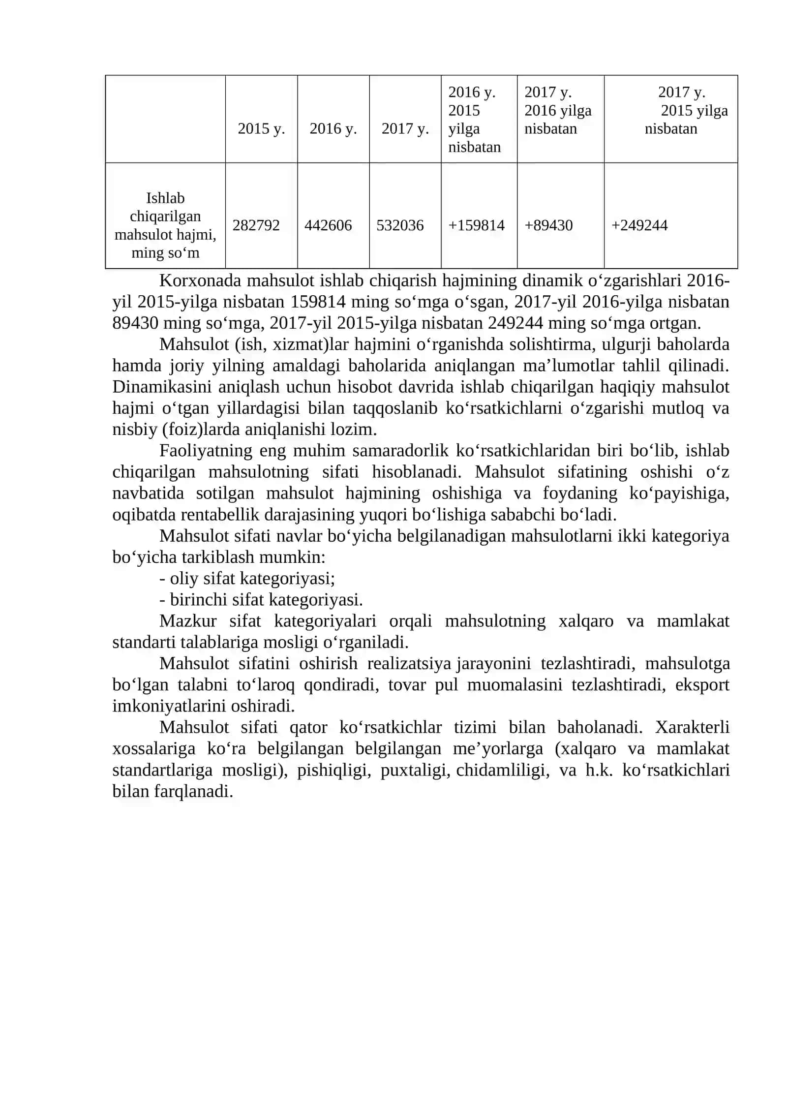 Mahsulot (ish, xizmat)lar ishlab chiqarish va sotish xajmining tahlili 2