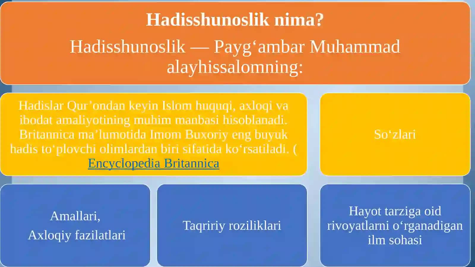 Hadisshunos olimlar Imom Ismoil Buxoriy va Imom Iso at-Termiziyning muhaddislik faoliyati 2
