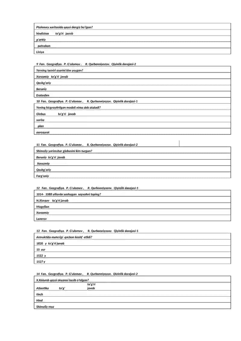 Geografiya 2