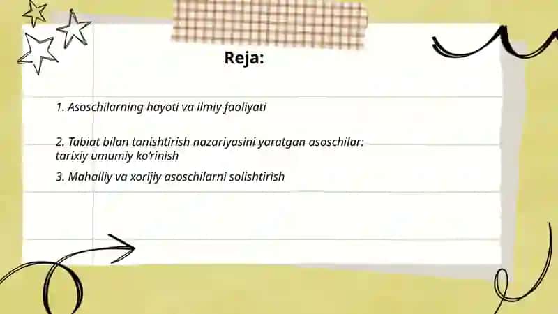 Tabiat bilan tanishtirish nazariyasi va texnologiyalari fanining asoschilari 2