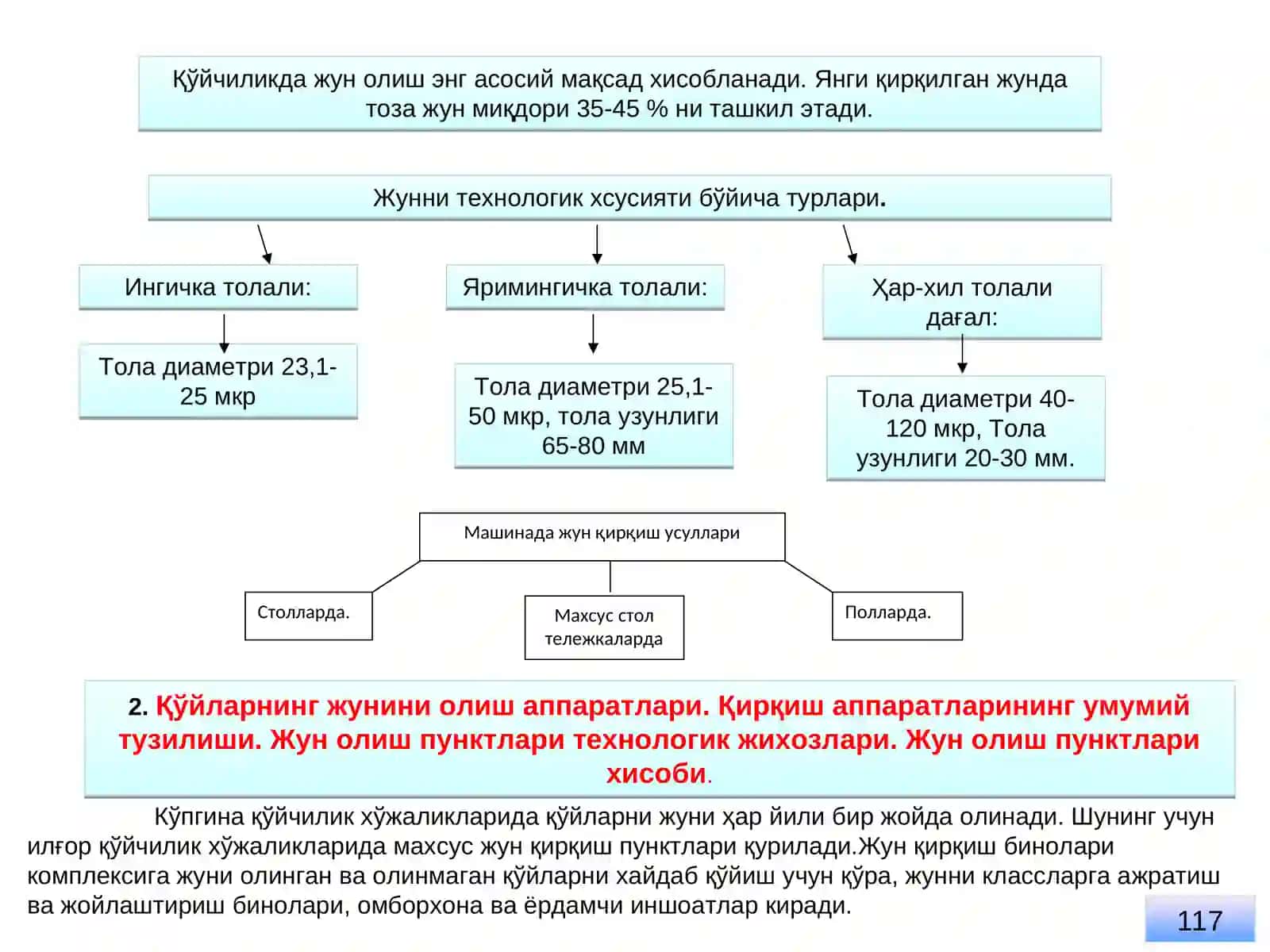 Қоʻйчиликда технологик жихозлар ва электр жун қирқиш агрегатлари 2