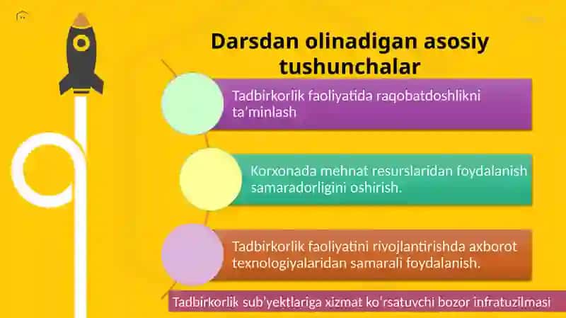 Tadbirkorlik faoliyati doraqobatdoshlik va unita’minlash yo‘llari 2