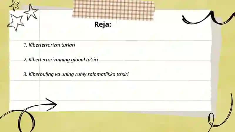 Kiberterrorizm va kiberbuling 2