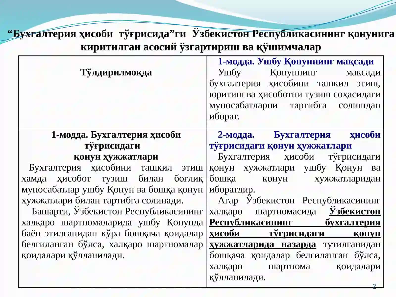 “Бухгалтерия ҳисоби тўғрисида”ги Ўзбекистон Республикасининг Қонуни (янги таҳрирда) 2