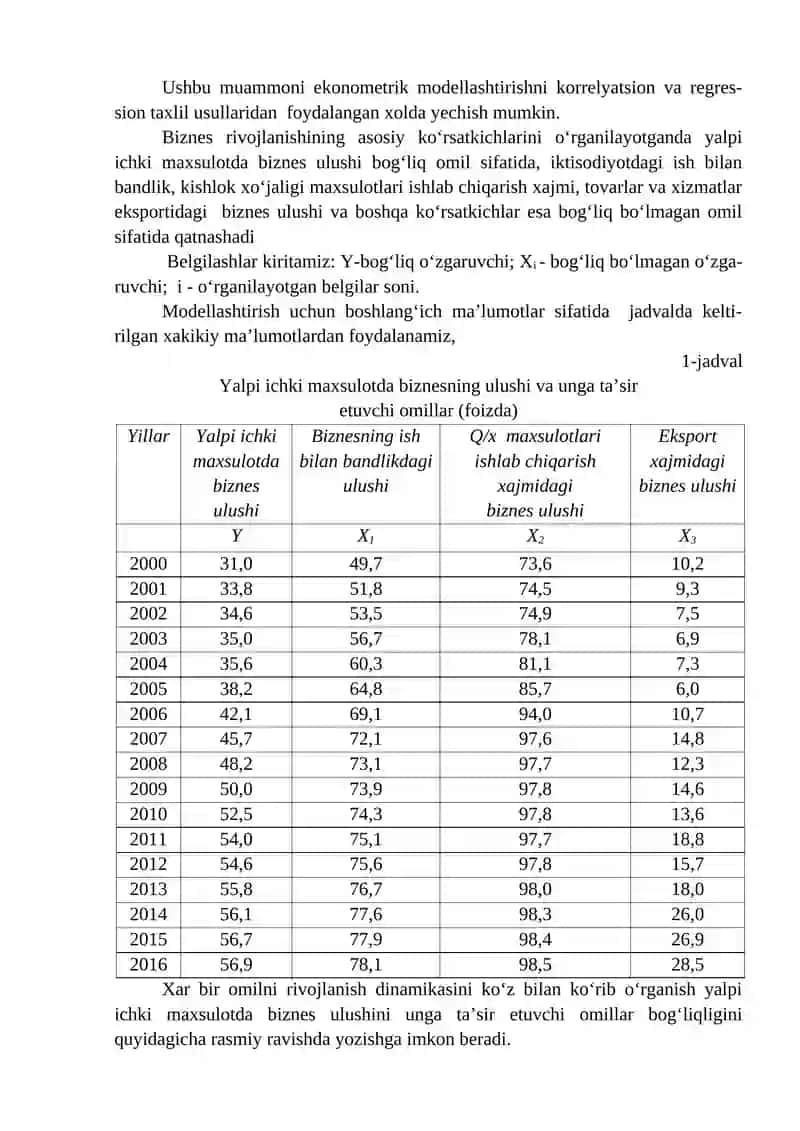 BIZNESNI RIVOJLANTIRISH KO‘RSATKICHLARINI EKONOMETRIK MODELLASHTIRISH VA UNDAN AMALIYOTDA FOYDALANISH 2