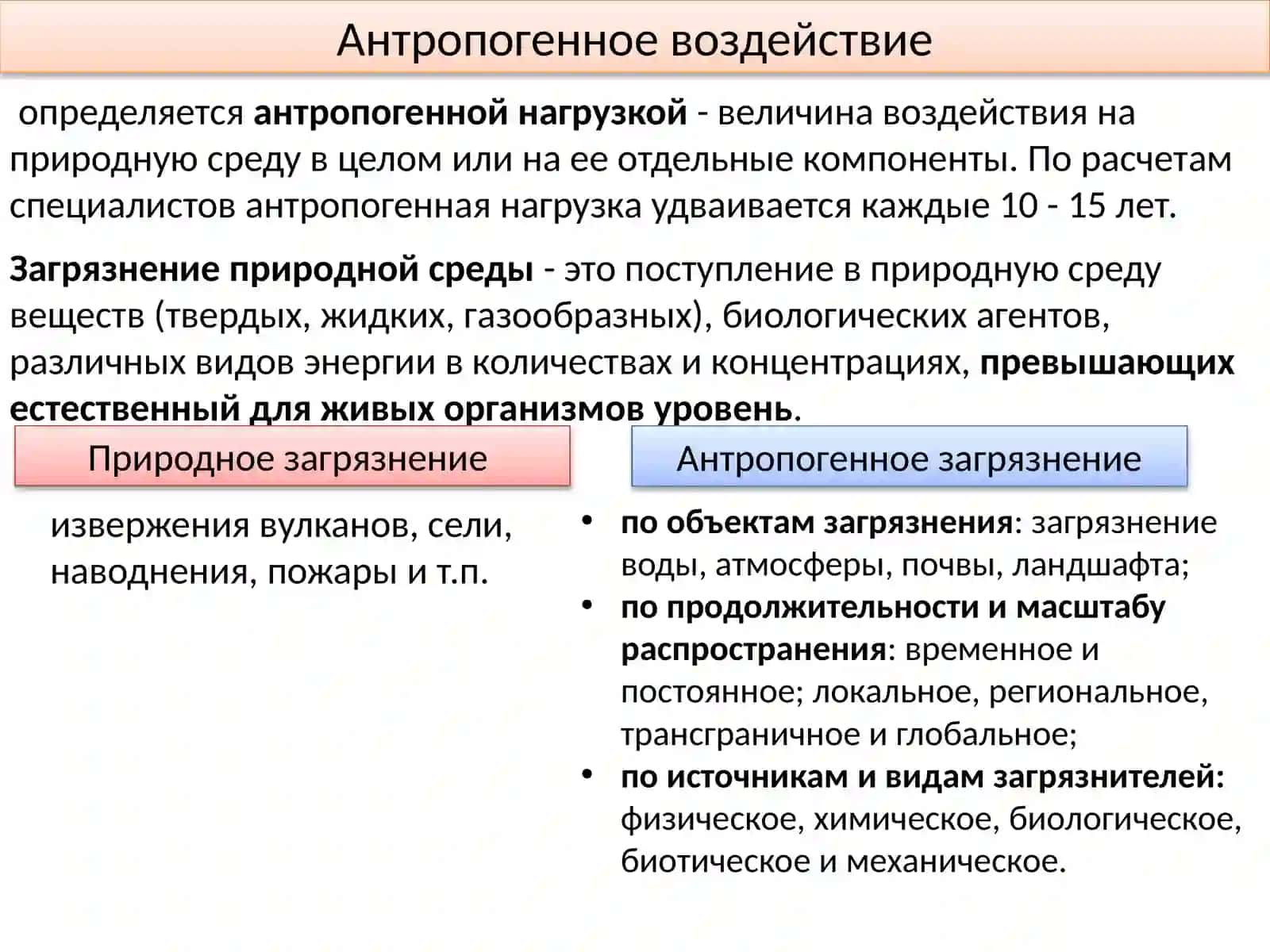 Влияние антропогенных факторов на биосферу 2