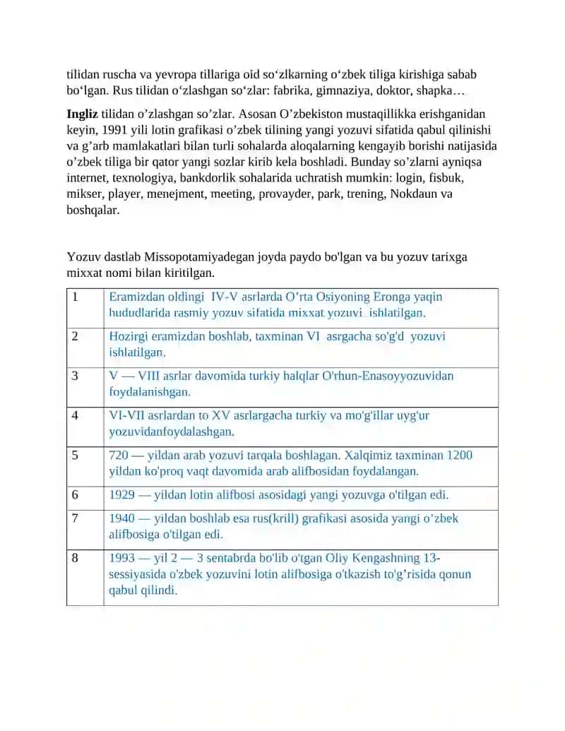 O’ZBEK TILINING LEKSIKASI 2
