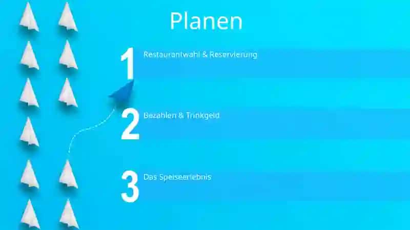 Das Speiseerlebnis 2