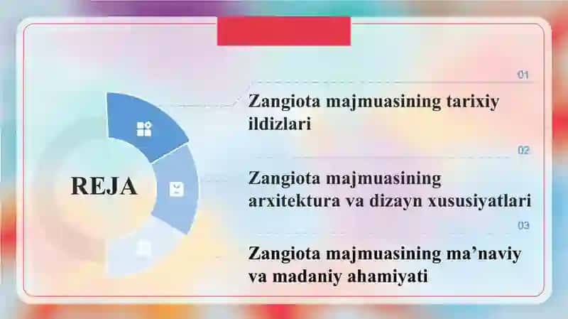 ZANGIOTA MAJMUASI  SLAYD 2