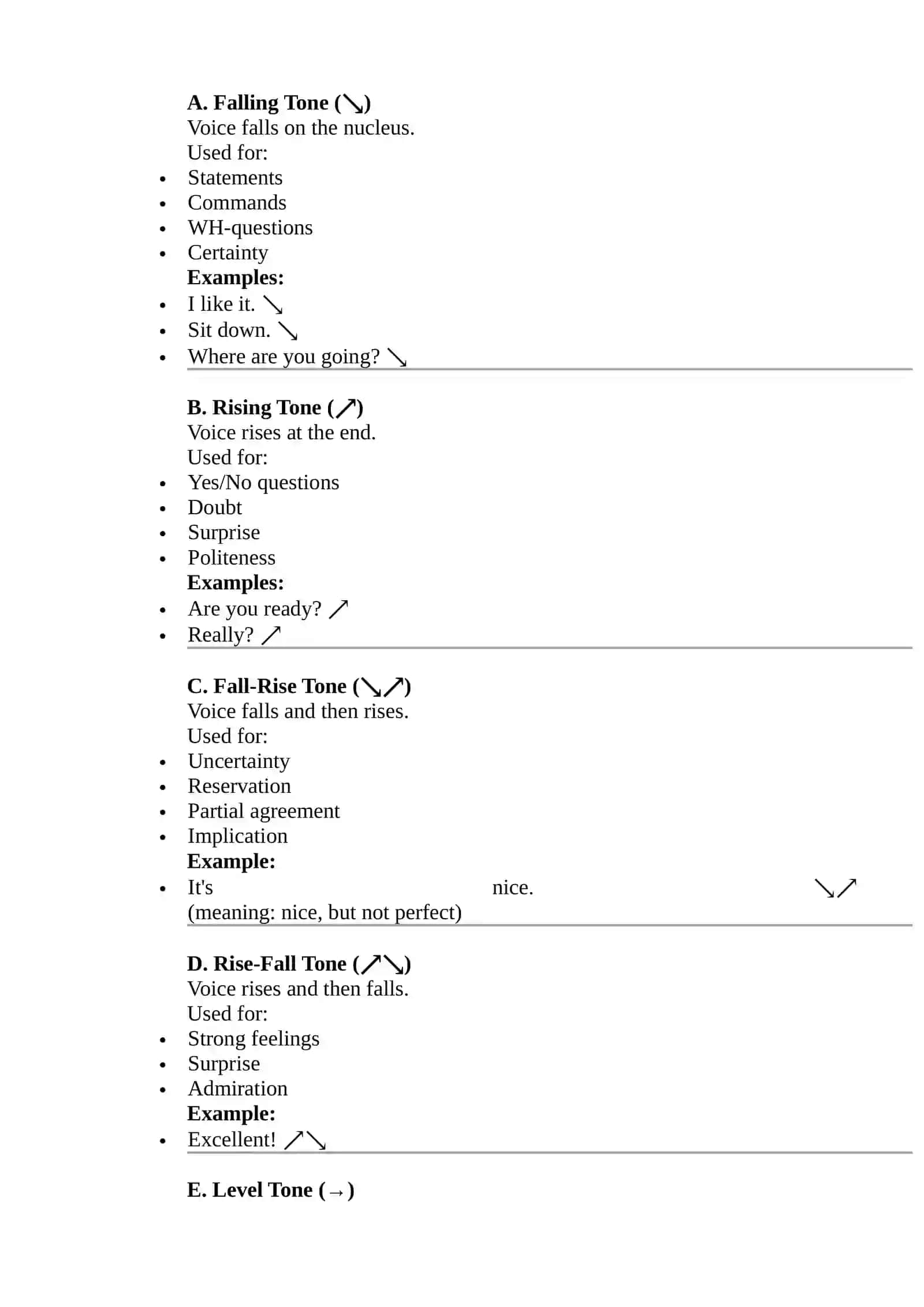 Intonation Structure, Intonation Patterns and Functions of Intonation 2