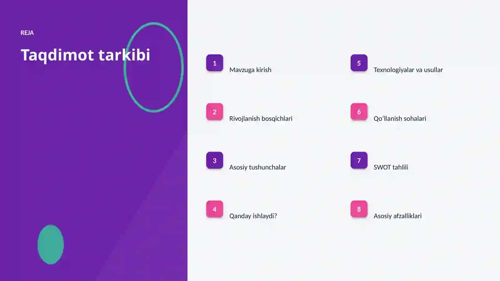 Aviatsiyada diffuziya modellarini joriy etish 2