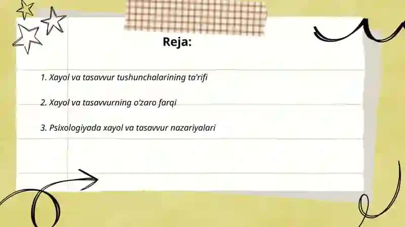 Xayol va tasavvur haqida tushuncha 2