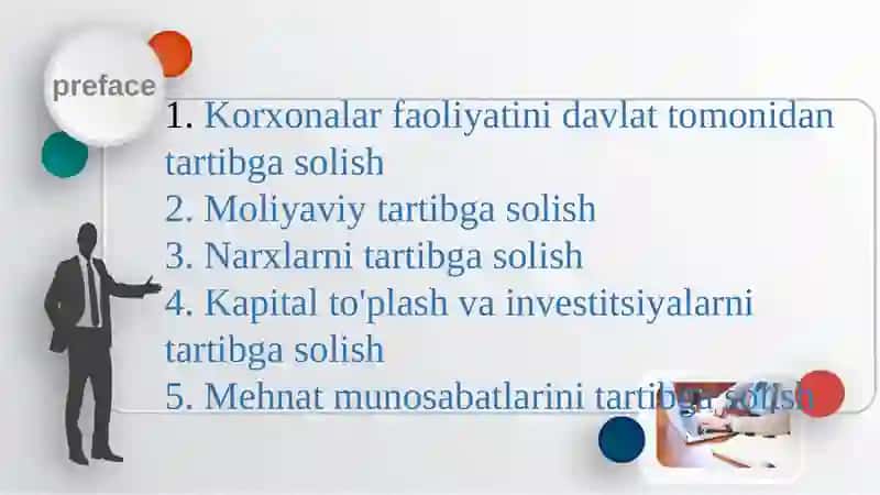Korxonalar faoliyati ni davlat tomonidan tartibga solish tizimi 2