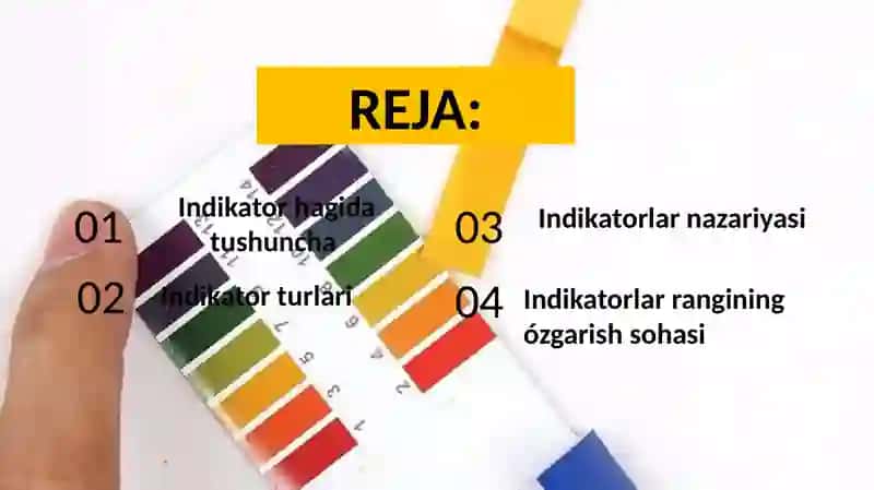 Indikatorlar 2