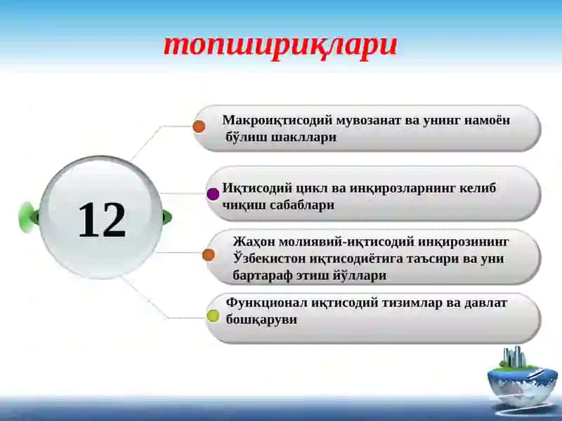 Bozor iqtisodiyotida davlatning makroiqtisodiy muvozanatni ta’minlash va inqirozga qarshi siyosati 2