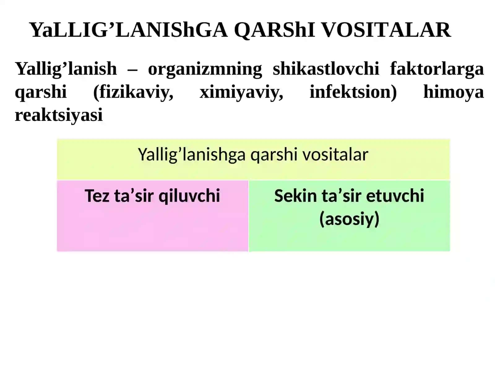 Tez taʼsir etuvchi yalligʼlanishga qarshi vositalar 2