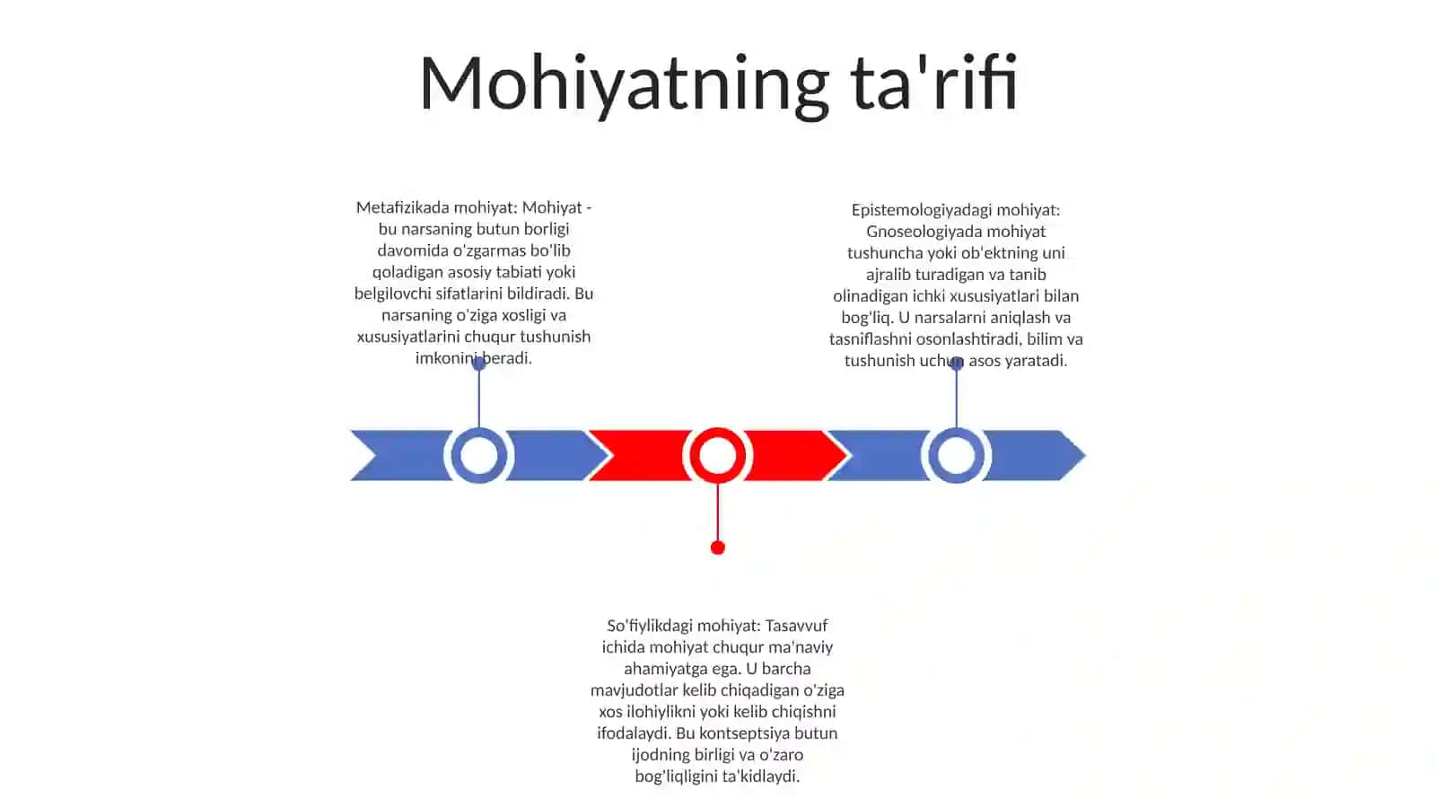 Falsafa Va Tabiy Ilmiy Fanlarda Borliqning Mohiyatiga Oid Kansepsiyalar 2