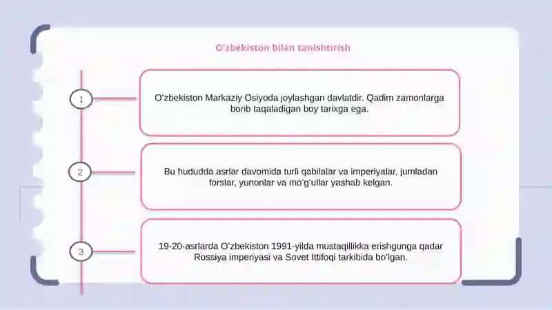 O`zbekiston tarixi fani doirasida media ensiklopediya tuzish 2