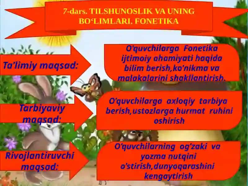 7-dars. TILSHUNOSLIK VA UNING BO‘LIMLARI. FONETIKA 2