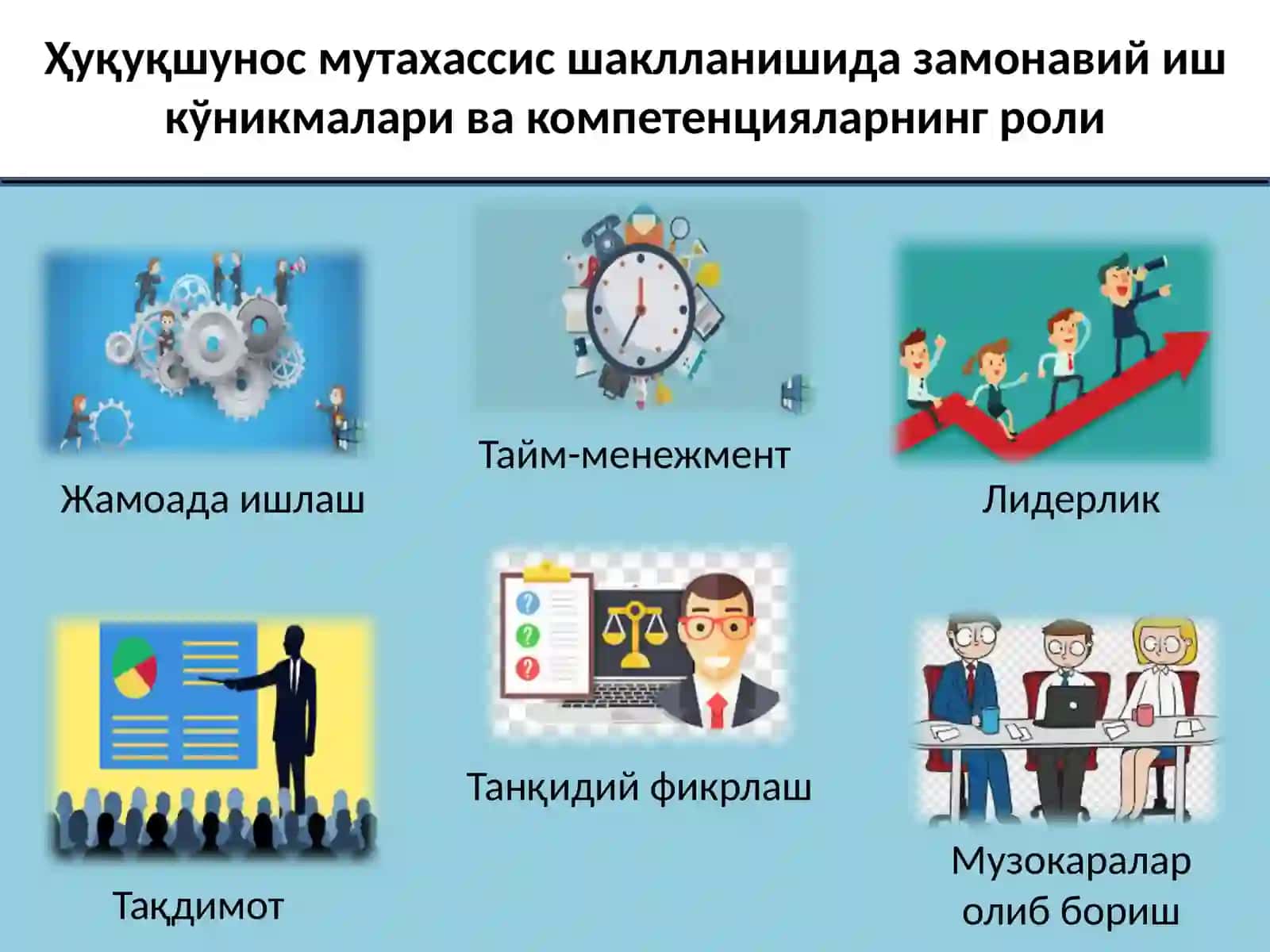 ҲУҚУҚИЙ КЎНИКМАЛАР ВА МЕТОДОЛОГИЯ 2