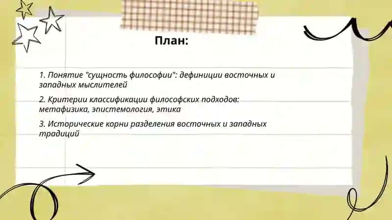 КЛАССИФИКАЦИЯ ОПРЕДЕЛЕНИЕ ВОСТОЧНЫХ И ЗАПАДНЫХ МЫСЛИТЕЛЕЙ О СУЩНОСТИ ФИЛОСОФИИ И ПОДГОТОВКА ПРЕЗЕНТАЦИИ 2