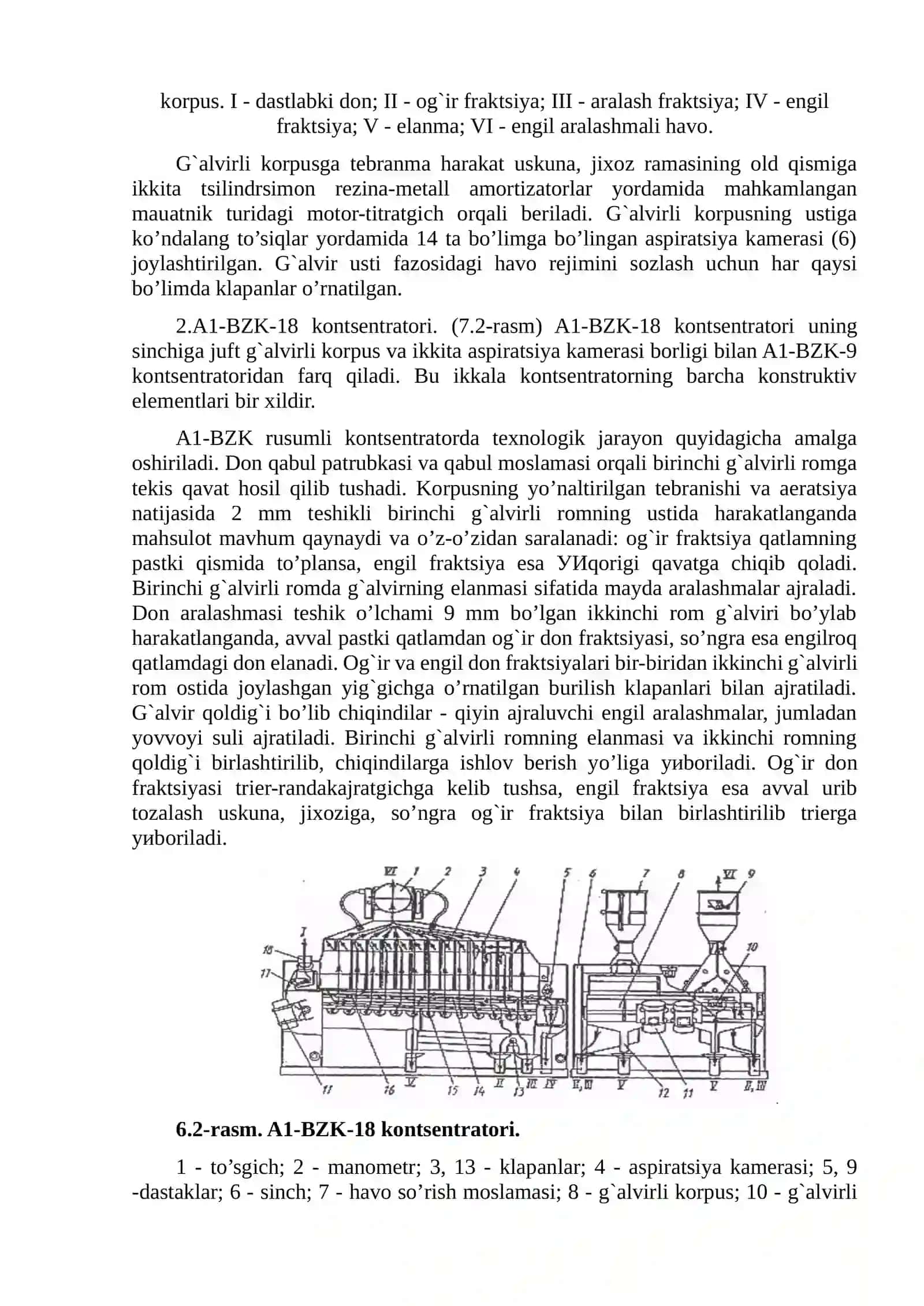 A1-BZK-9 rusumli konsentrator 2