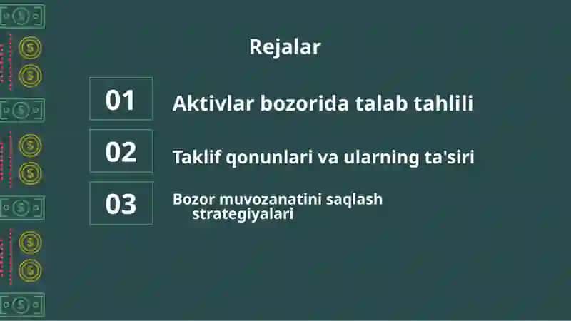 aktivlar bozorida talab va taklif 2