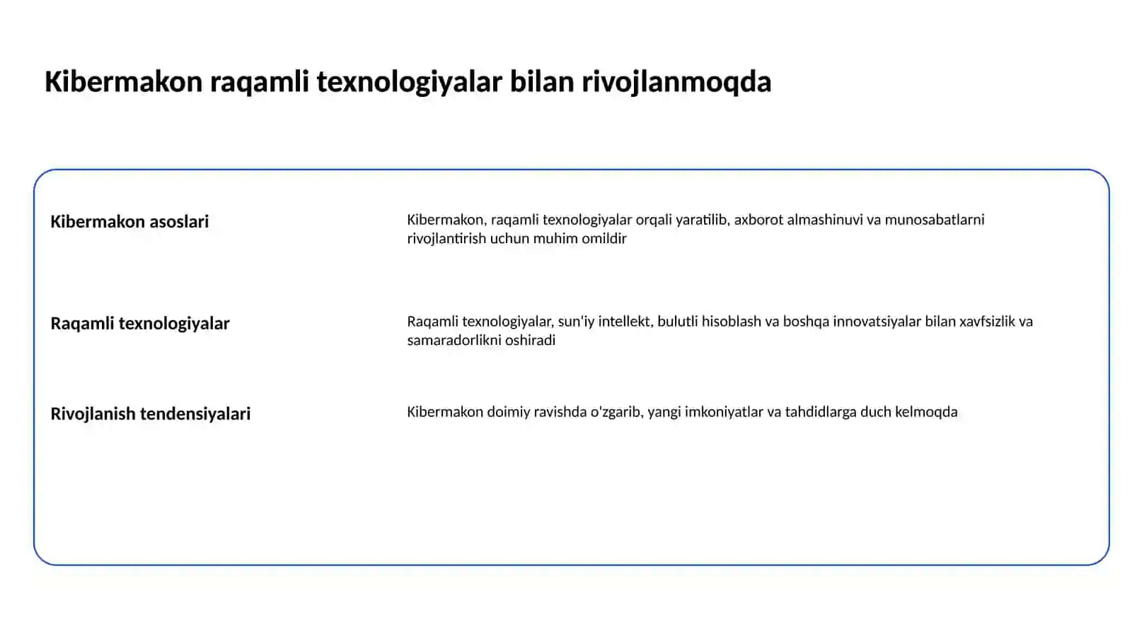 Kibermakon va uning rivojlanishi 2