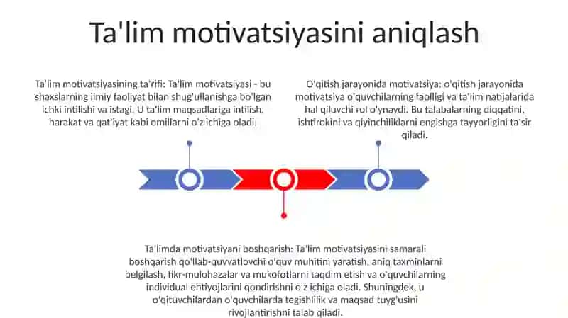 Ta'Lim Jarayonida OʻQuv Mativatsiyasi Va Uni Boshqarish Muammosi 2