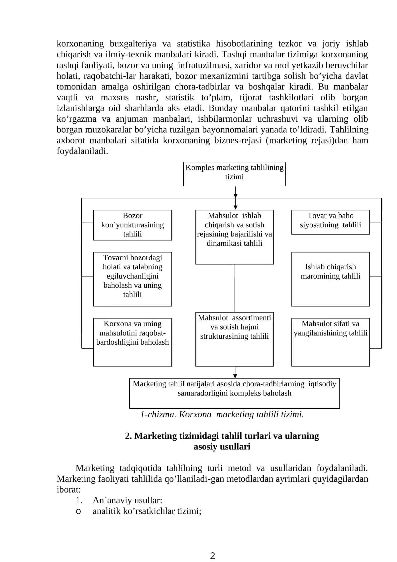 Xo’jalik sub`ektlarining marketing faоliyatida tahlil 2